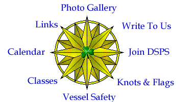 Compass